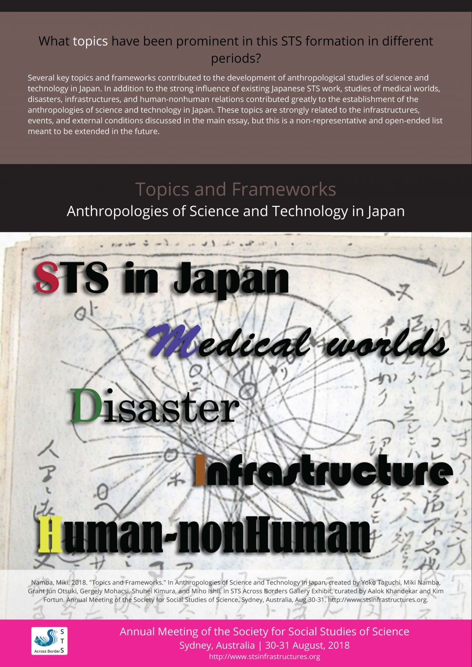 Japan Topics & Frameworks