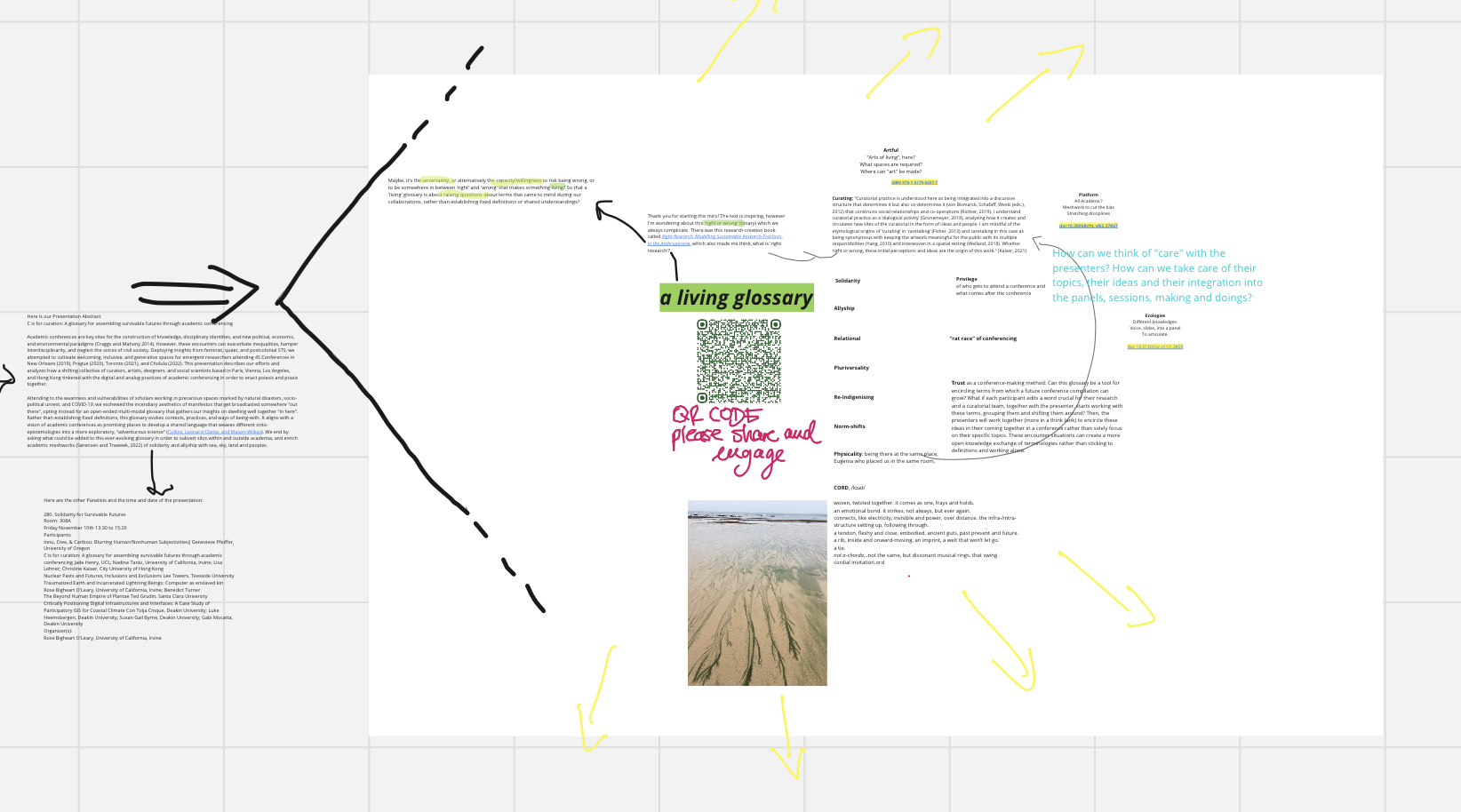Screenshot of a miro collaborative glossary (work in progress, a living document)