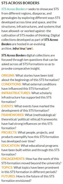 STS Across Borders: Digital Collections Structure